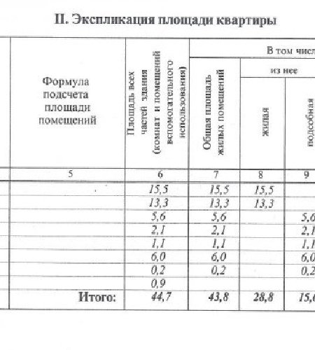 Объект №49230805